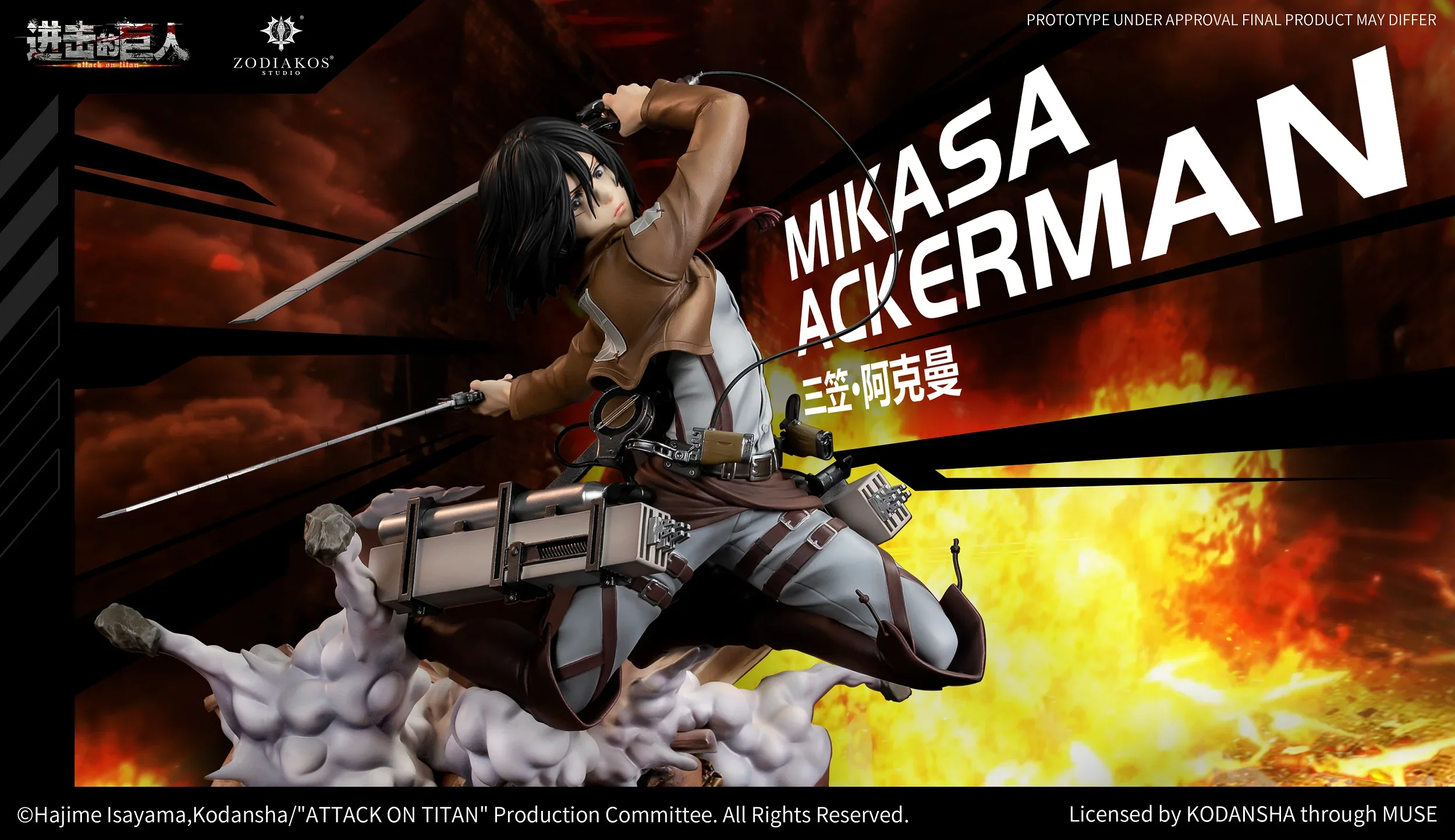 Thumbnail 1